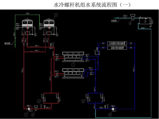 空调设计手册 地源热泵空调系统 水泵结构图 地源热泵中央空调系统 冰